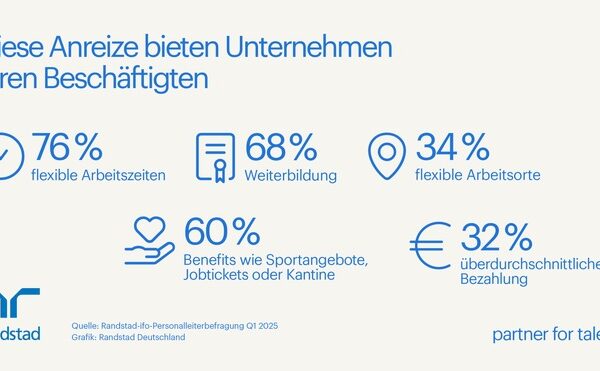 Anreize für (neue) Mitarbeitende – wo setzen Unternehmen an?